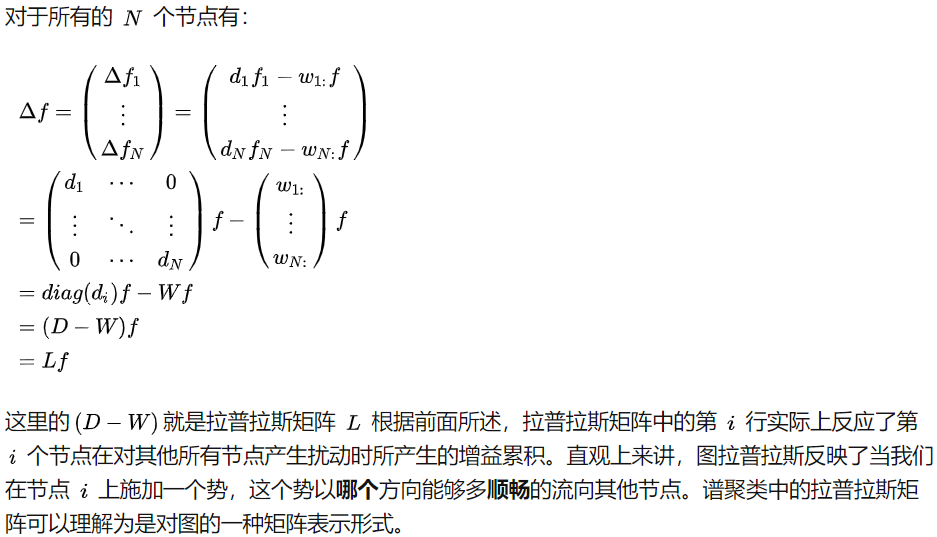 拉普拉斯矩阵2